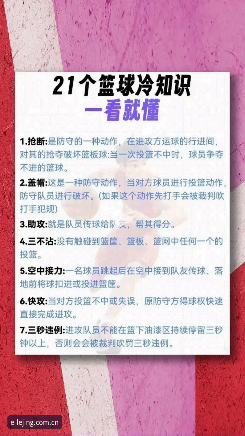 LEJING体育怎么玩攻略 LEJING体育玩法攻略深度剖析:从新手到高手的全面解析