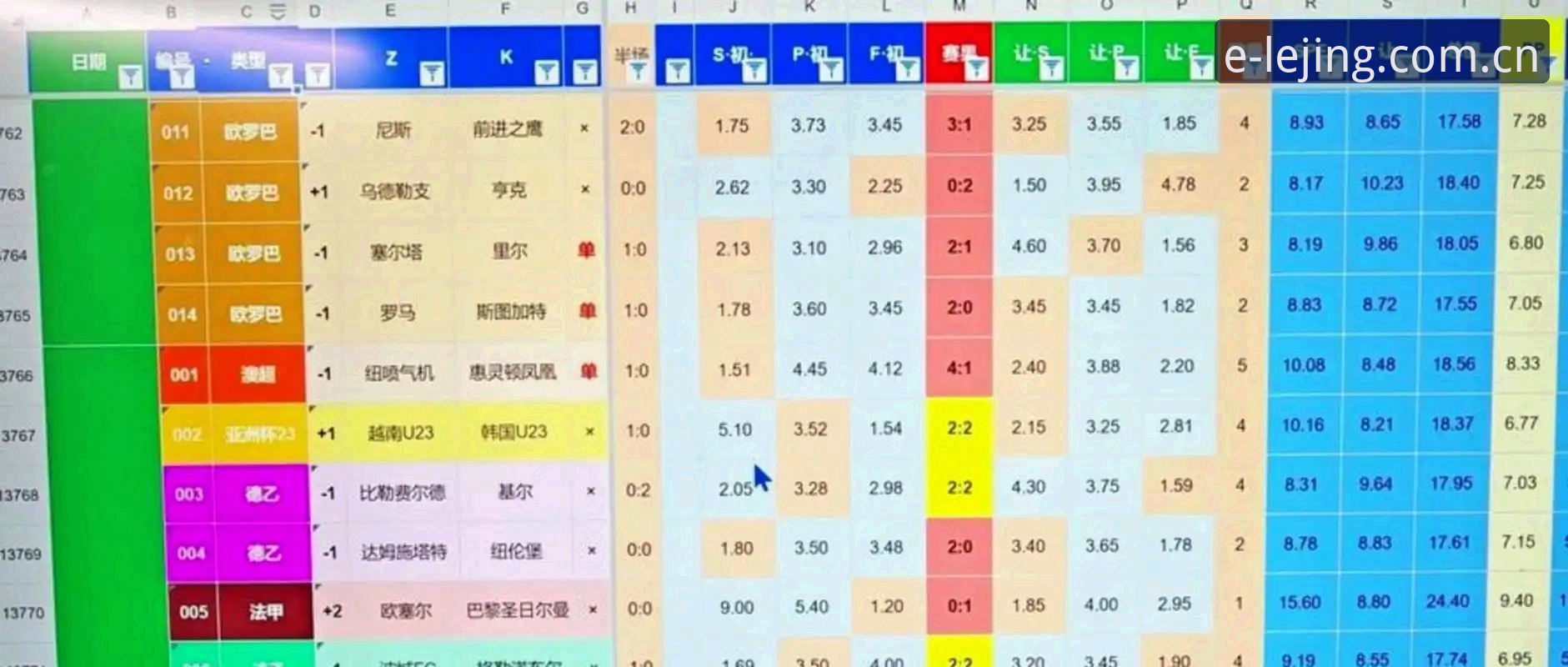 乐竟体育在线登录 2030年世界杯扩军66队详解:中国男足的绝佳机会来了?