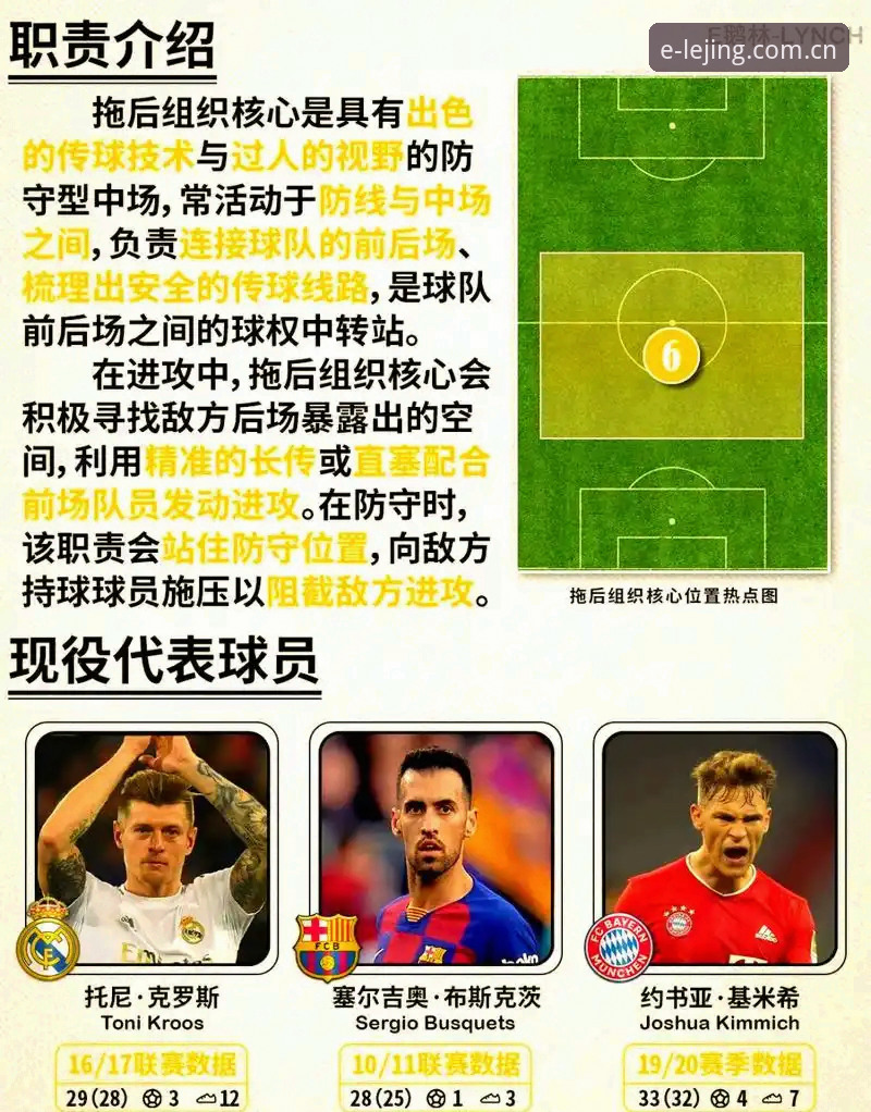 乐竟体育电脑版 中场补强实用指南:从托纳利与埃德松转会看曼联战术升级